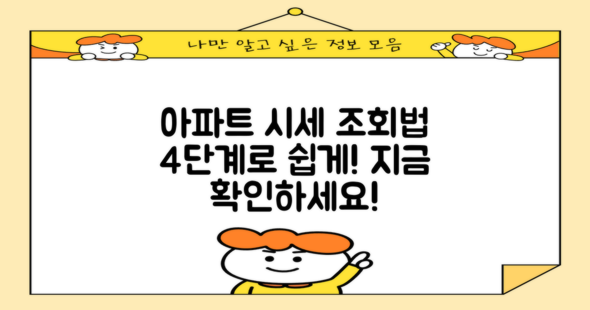 4단계 아파트 시세 조회법