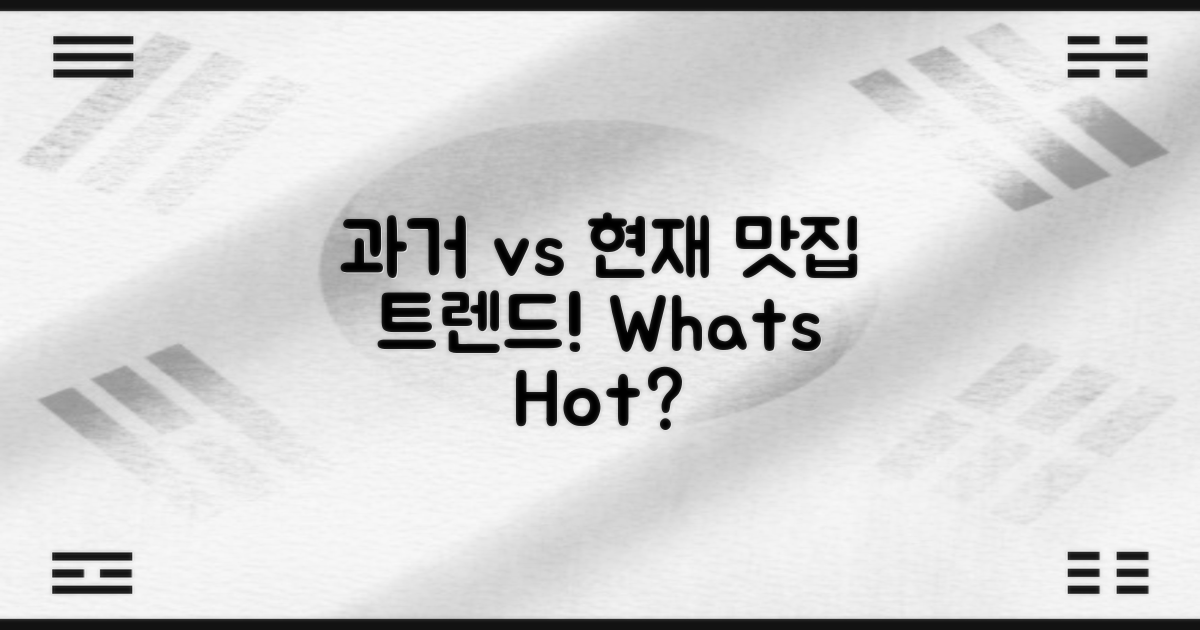 과거 vs 현재 맛집 트렌드