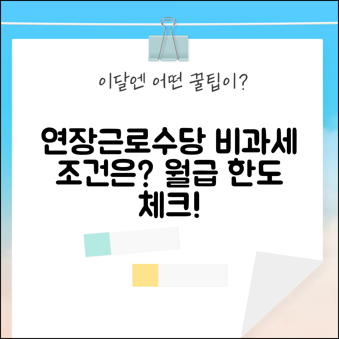연장근로수당 비과세 조건 및 월정액 급여 한도 확인 사항