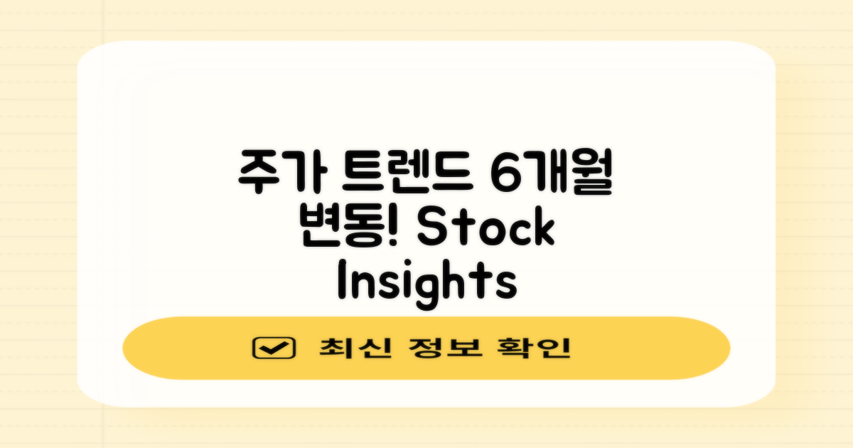 6개월간 주가 트렌드