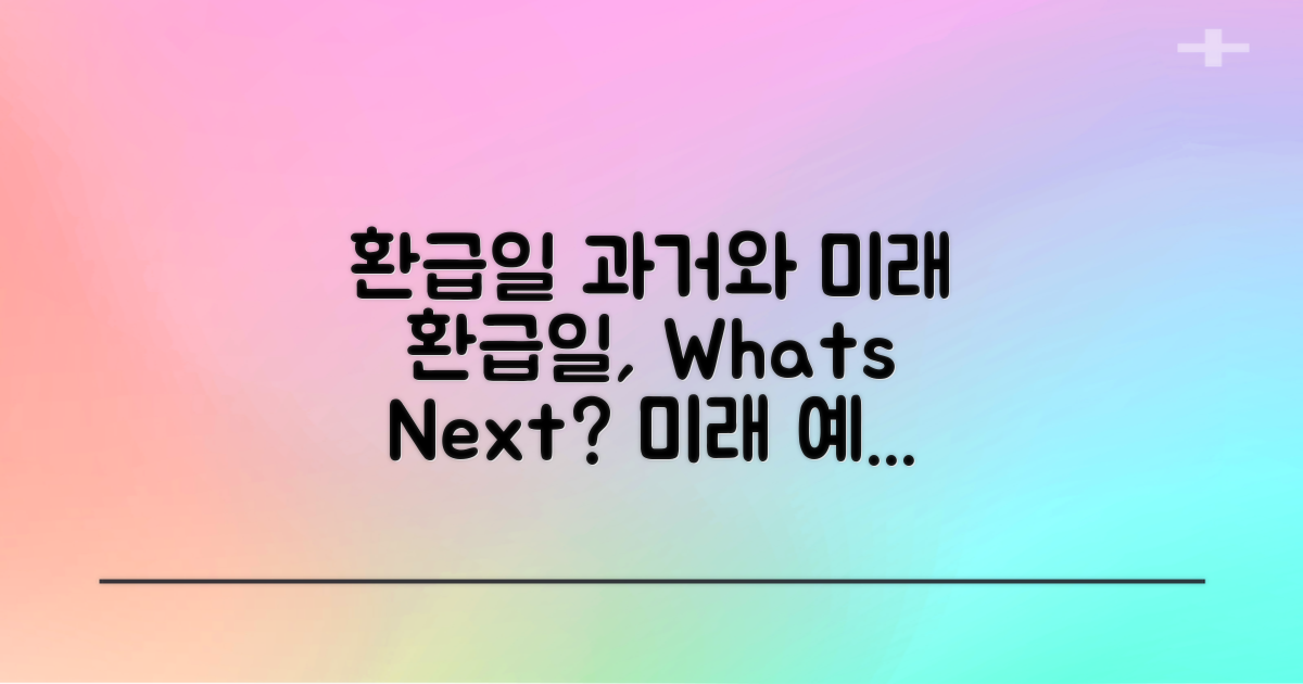 환급일 과거와 미래