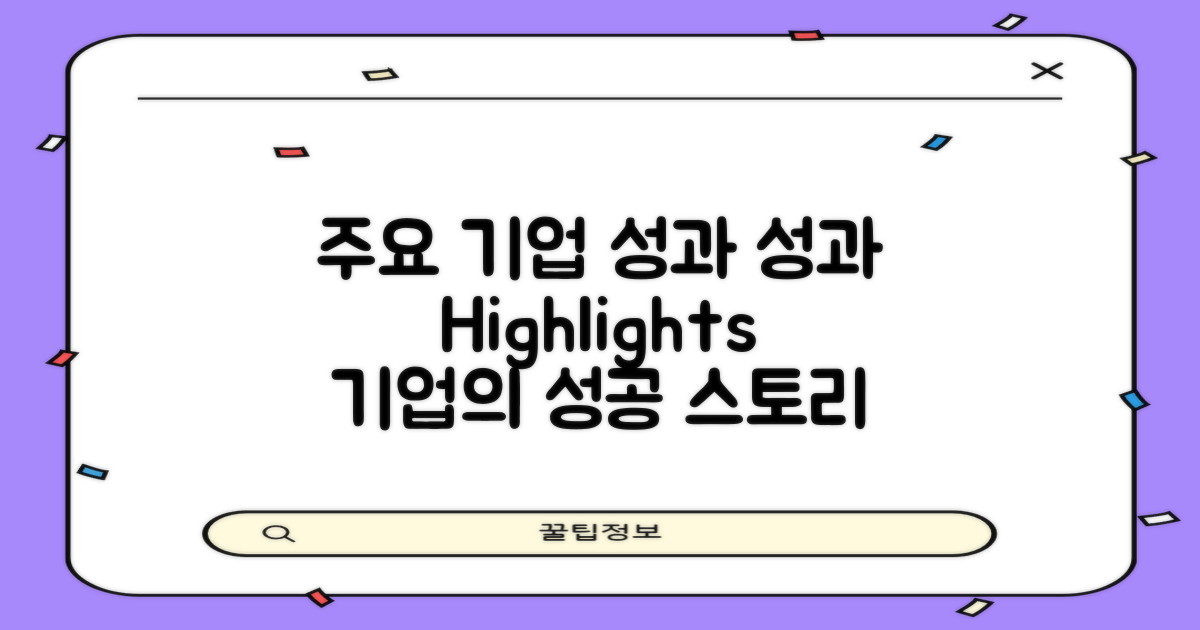 주요 기업 및 성과