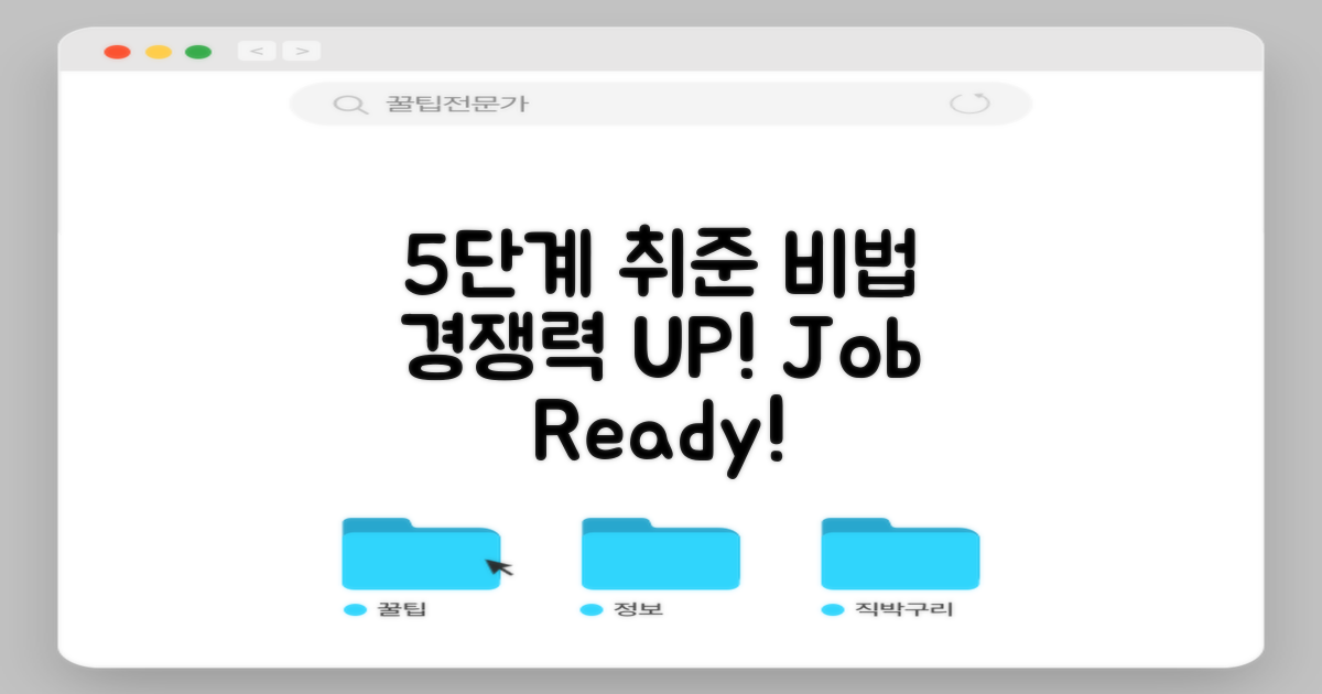 5단계 구직 준비법
