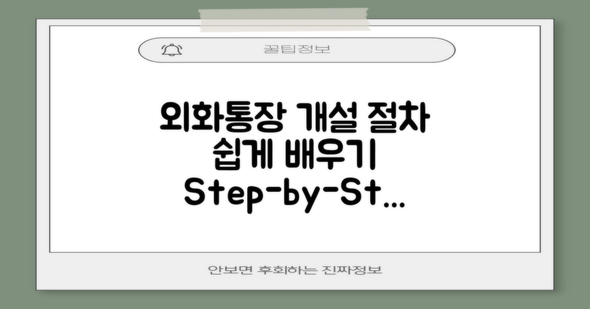 외화통장 개설 절차 안내