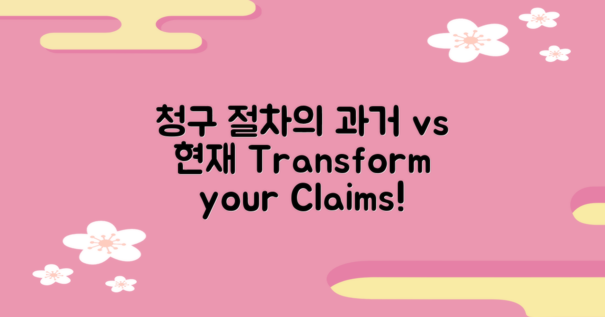 청구 절차의 과거와 현재
