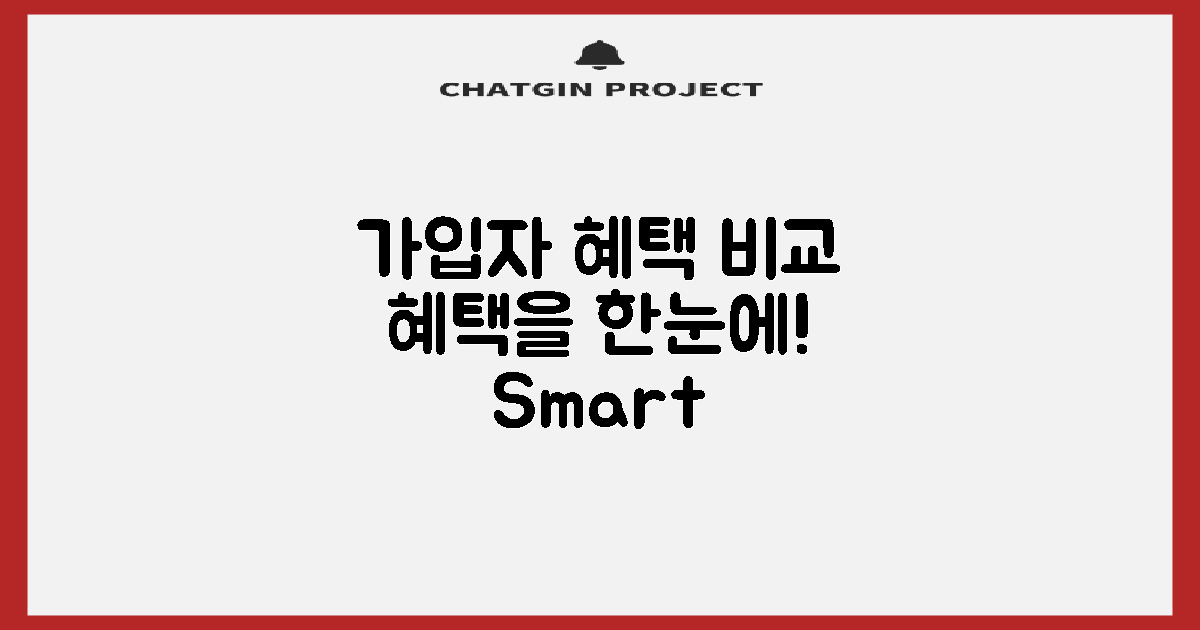 가입자 혜택의 비교