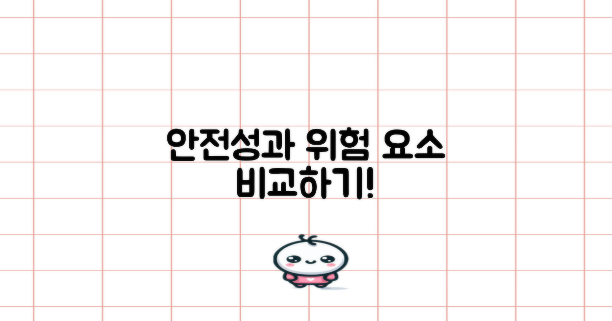 안전성과 위험 요소 비교