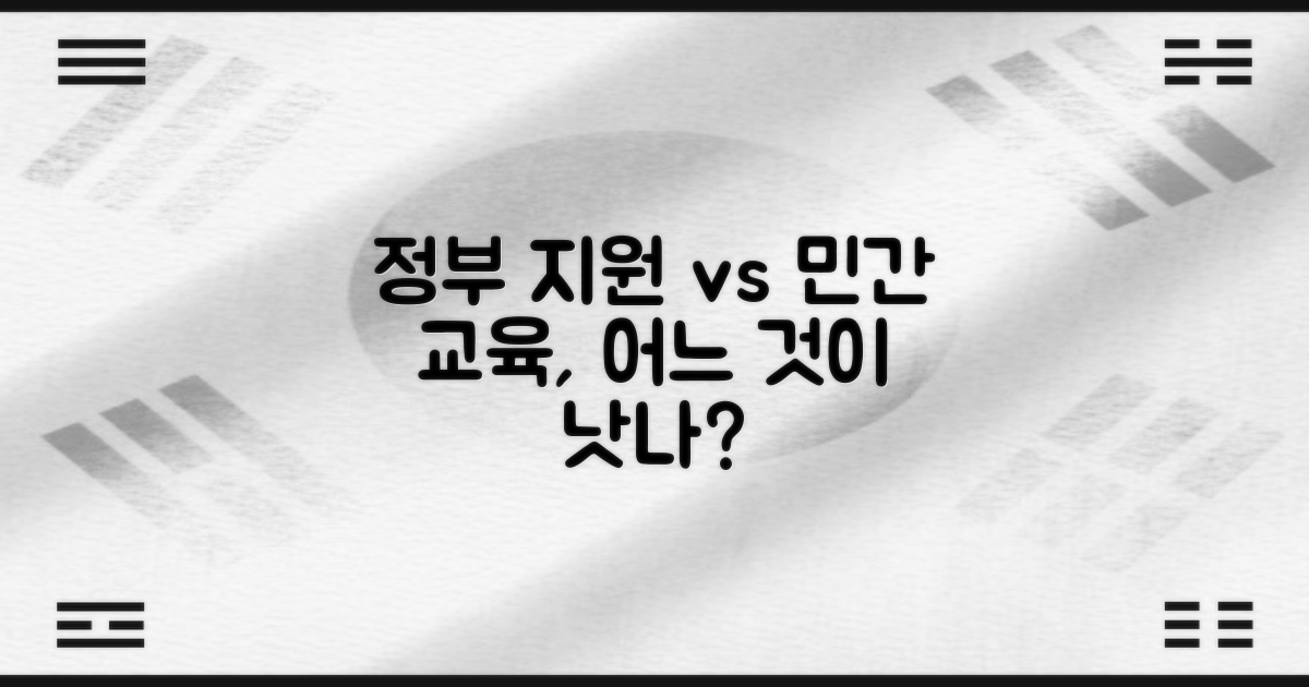 정부 지원과 민간 교육 비교