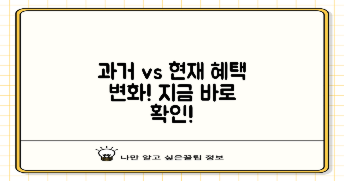 과거와 현재의 혜택 변화