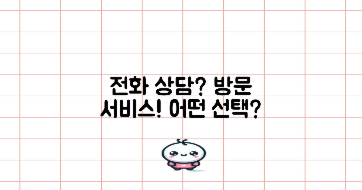 전화 상담 vs 방문 서비스
