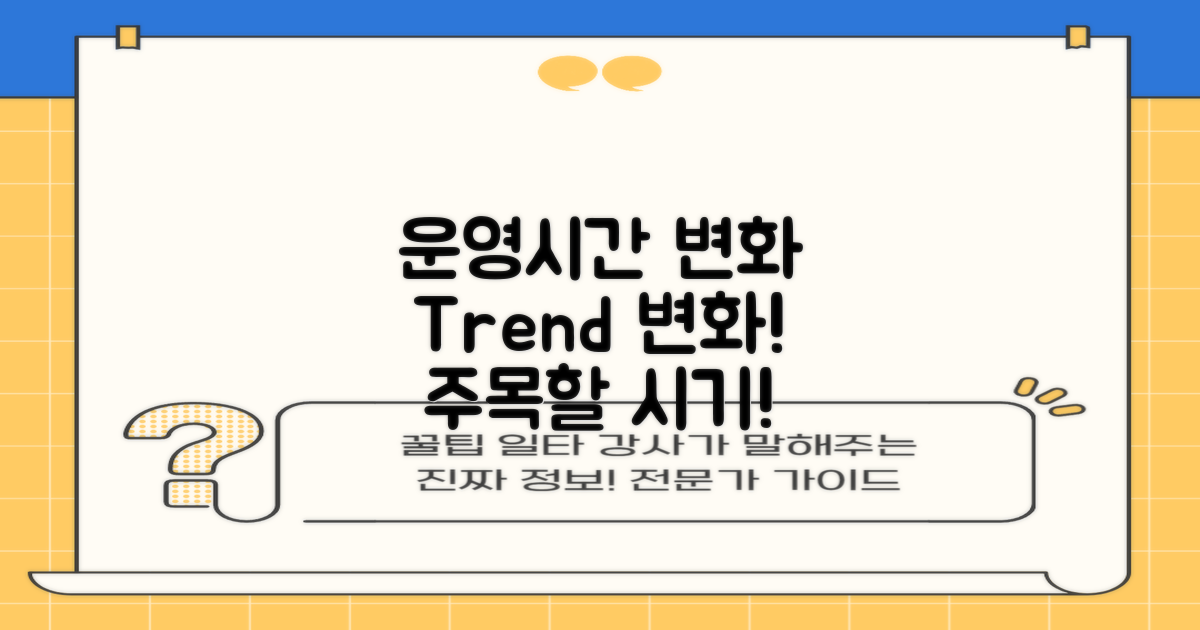 운영시간 변화 추세