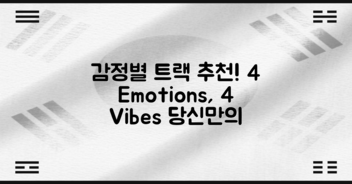 4가지 감정별 추천 트랙