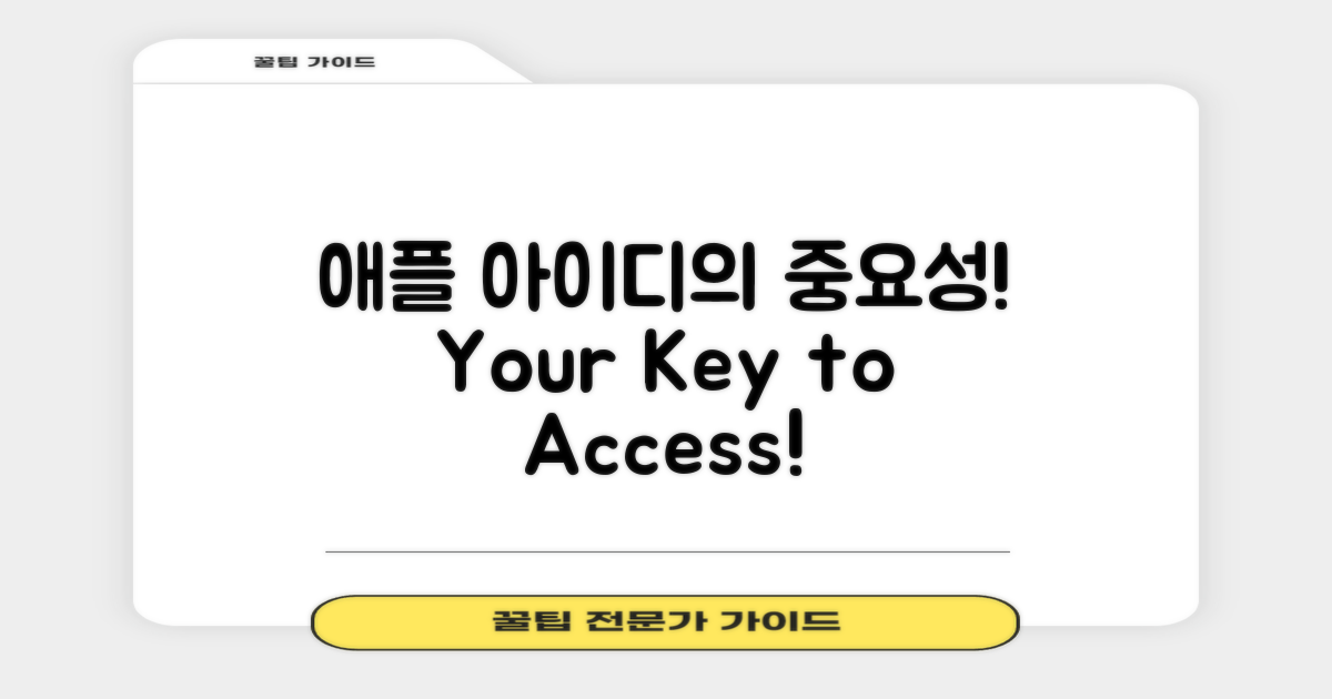애플 아이디의 중요성