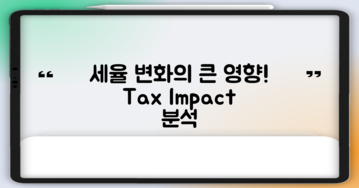 세율 변화의 영향