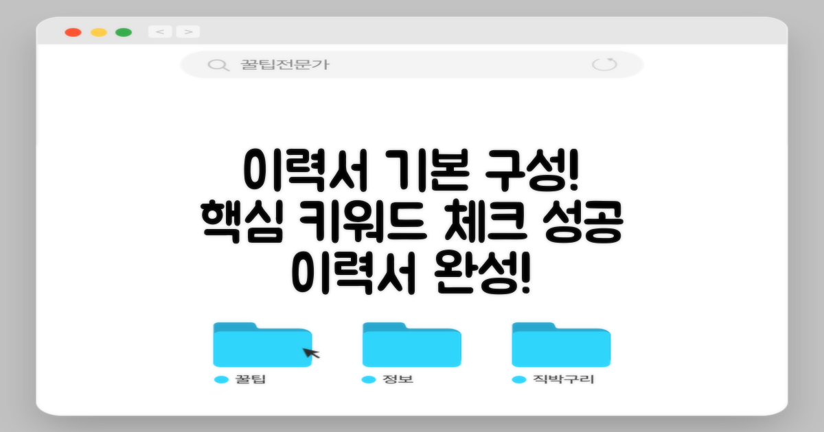 이력서의 기본 구성은?
