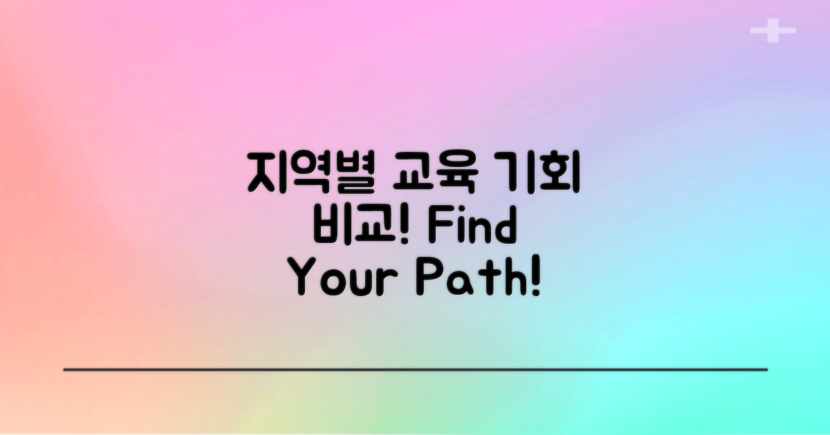 지역별 교육 기회 비교