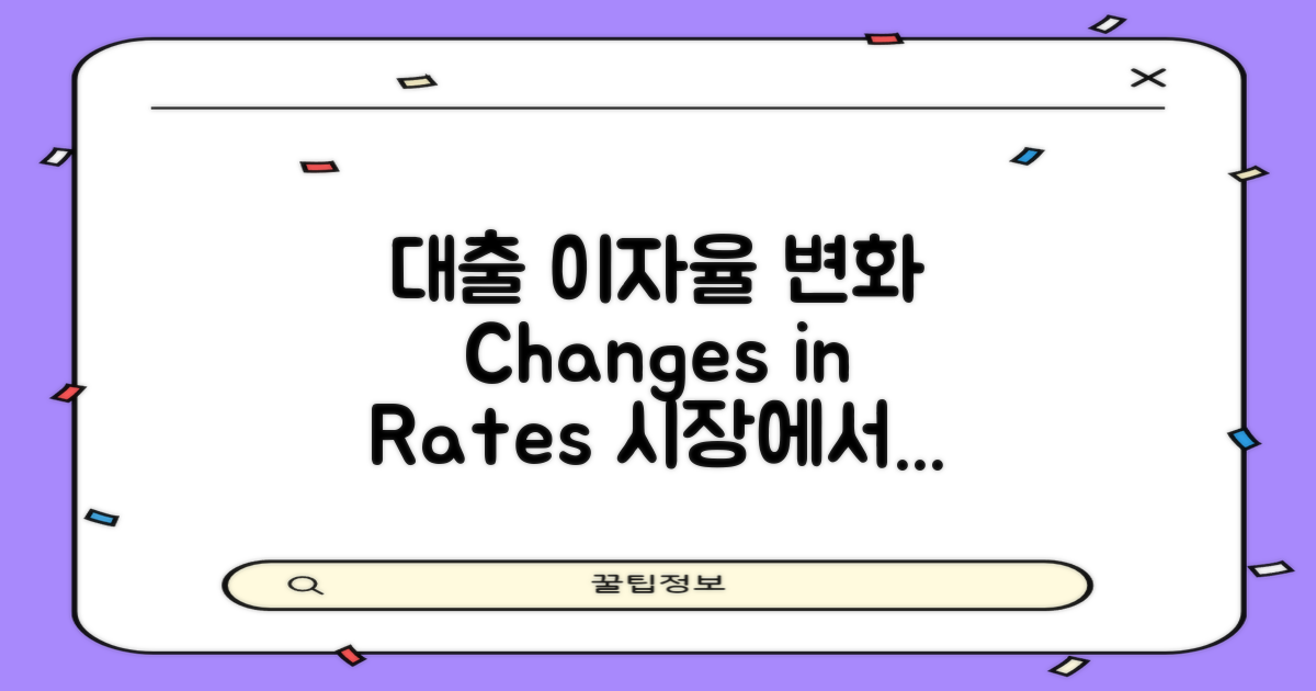 대출 이자율 변화 분석