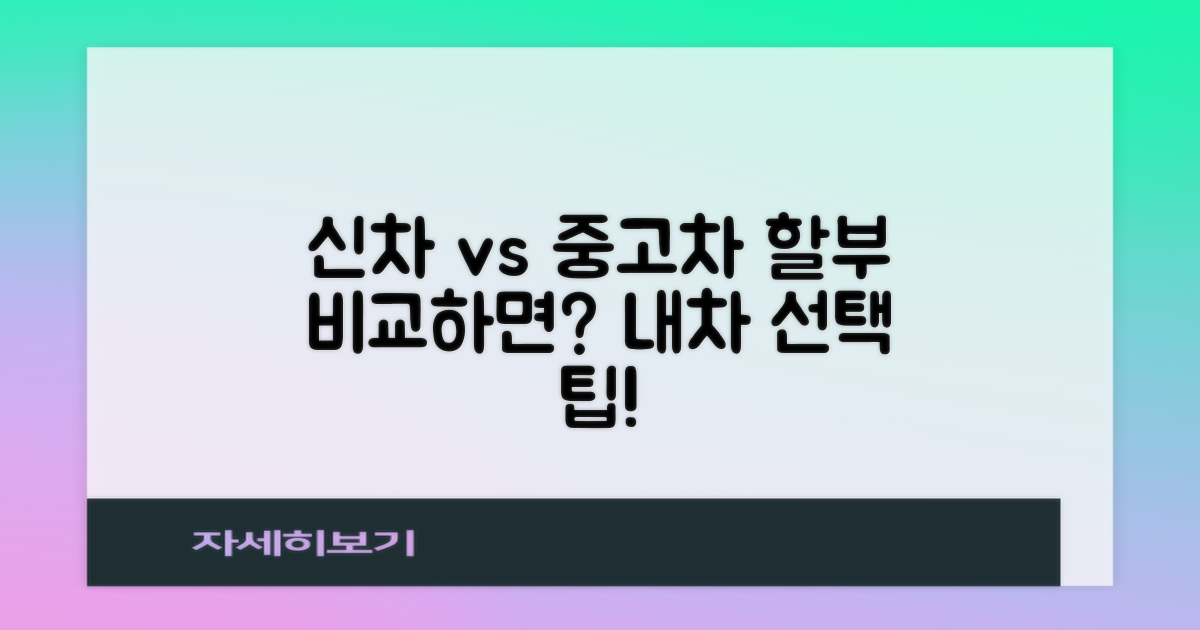신차 vs 중고차 할부 비교