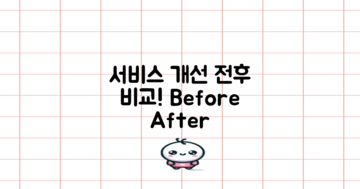 서비스 개선 전후 비교