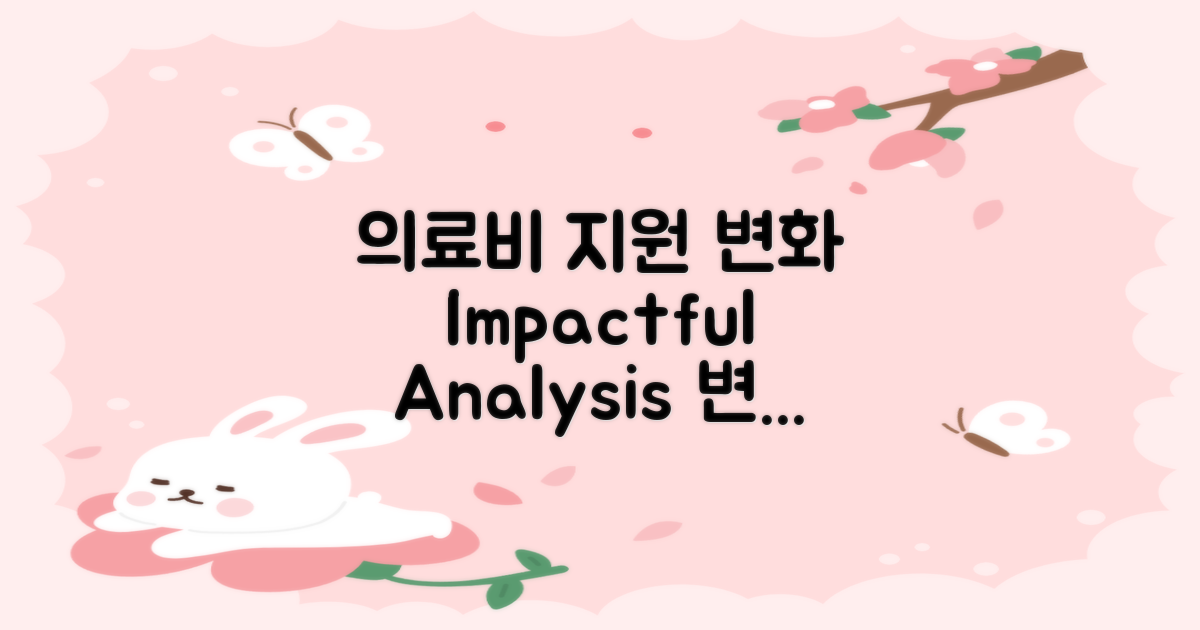 의료비 지원 변화 분석