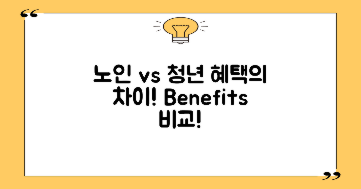 노인 vs 청년 혜택 차이