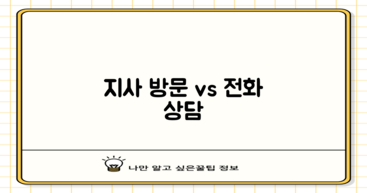 지사 방문 vs 전화 상담