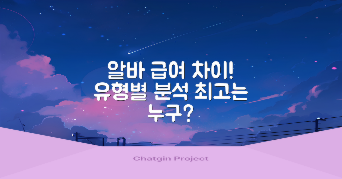 알바 유형별 급여 차이