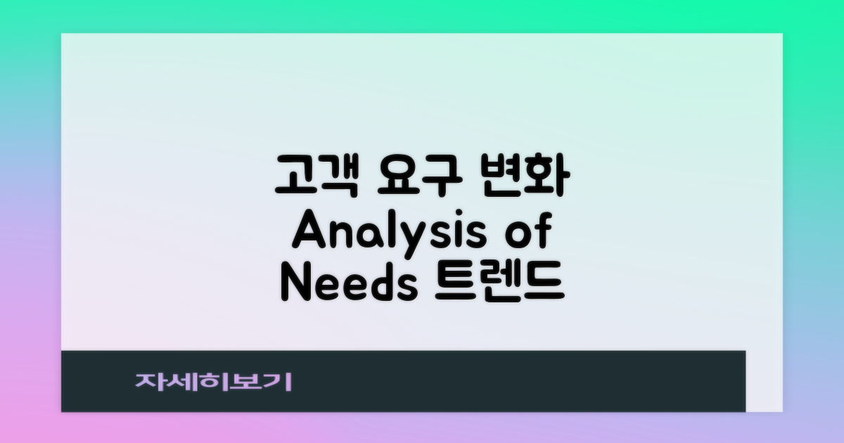 고객 요구 변화 분석