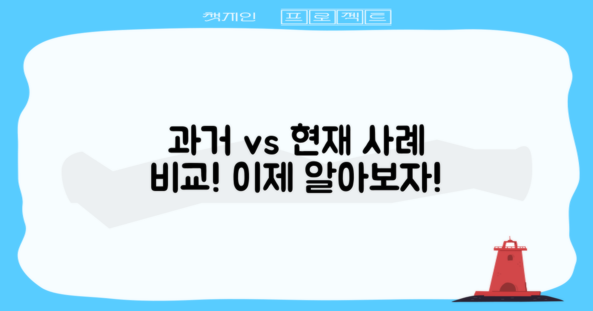 과거 사례와 현재 비교