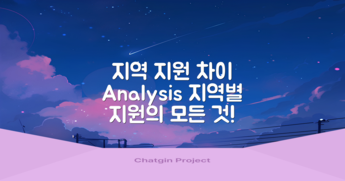 지역별 지원 차이 분석