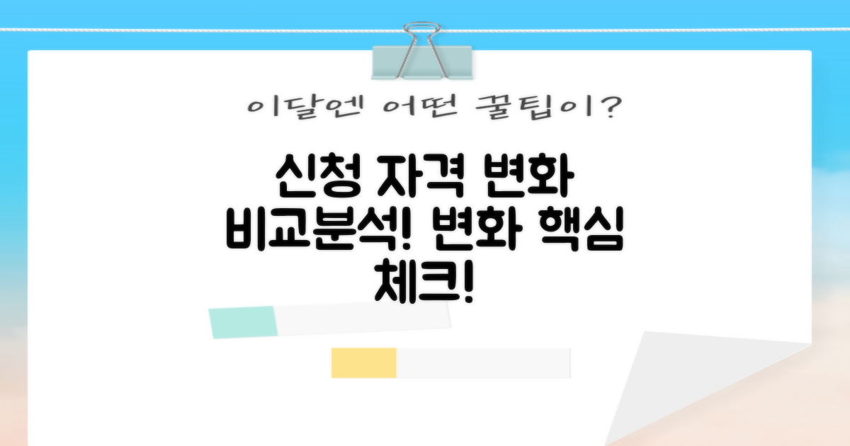 신청 자격 변화 비교