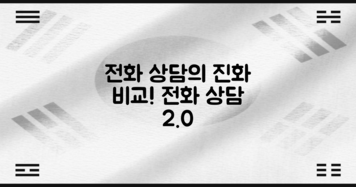 전화 상담의 진화 비교