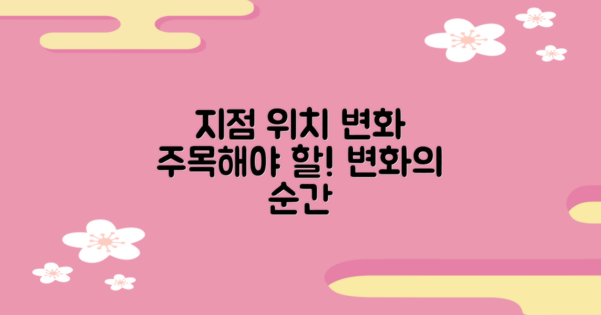 지점 위치 변화 살펴보기