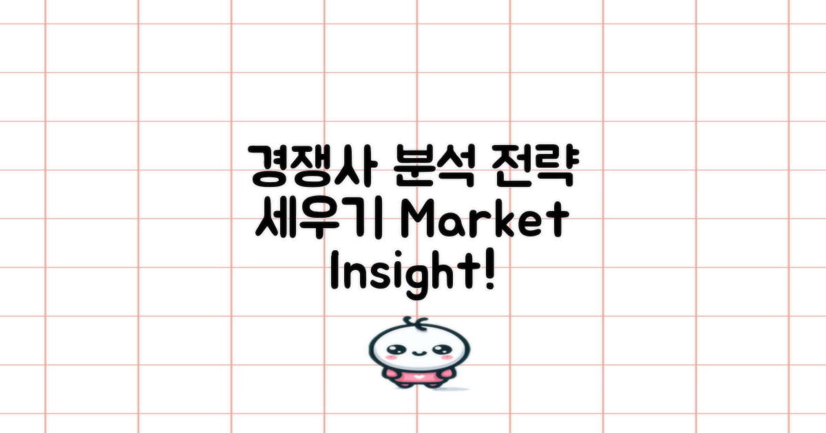 경쟁사 분석 및 전략